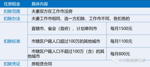 最后一天,税务来短信,催缴个人所得税,收藏吧,明年还可以用 年度